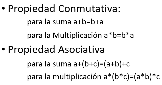 Propiedades Básicas de los Números Reales ACADEMIA ONLINE